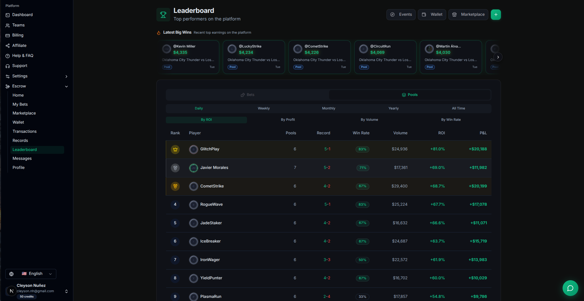 Leaderboard
